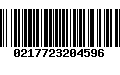 Código de Barras 0217723204596